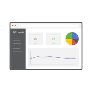 Meraki Licenses